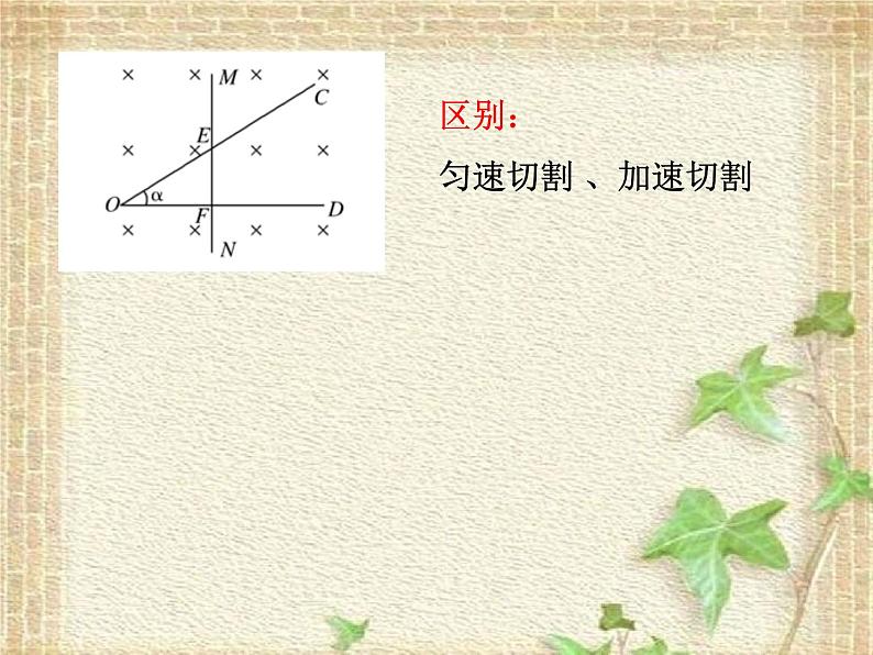 2022-2023年高考物理一轮复习 电磁感应、交变电流课件05