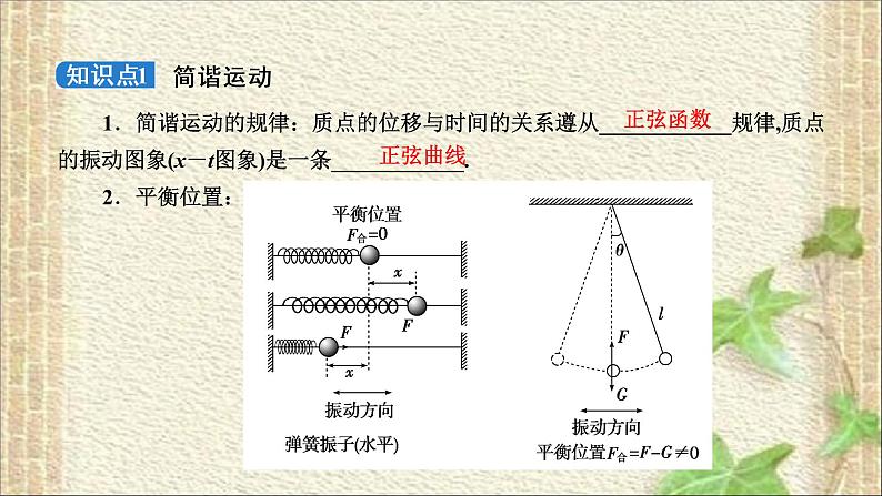 2022-2023年高考物理一轮复习 机械振动课件第2页