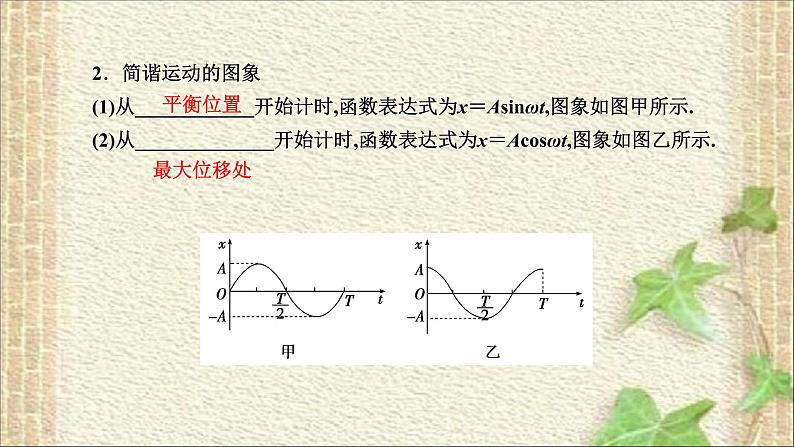 2022-2023年高考物理一轮复习 机械振动课件第6页