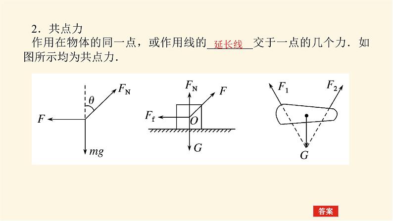 统考版高中物理一轮复习2.2第2讲力的合成与分解课件05