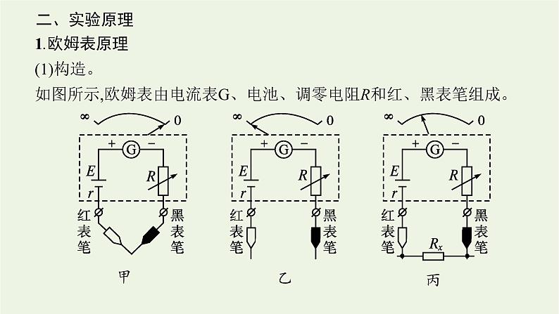 人教版高考物理一轮复习第8章实验12练习使用多用电表PPT课件05