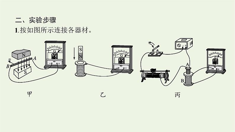 人教版高考物理一轮复习第12章实验17探究影响感应电流方向的因素PPT课件05