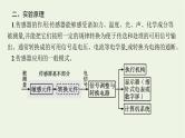 人教版高考物理一轮复习第13章实验19利用传感器制作简单的自动控制装置PPT课件