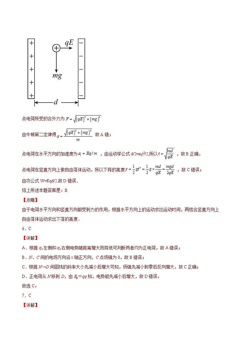第十章 静电场中的能量（达标检测卷）-2023学年高二物理精讲与精练高分突破考点专题系列（人教版2019必修第三册）03