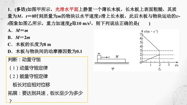 2022届高考物理二轮复习课件：第10讲 板块模型第2页