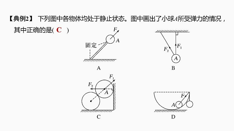 2022届高考物理一轮复习 第5讲 重力、弹力 课件08