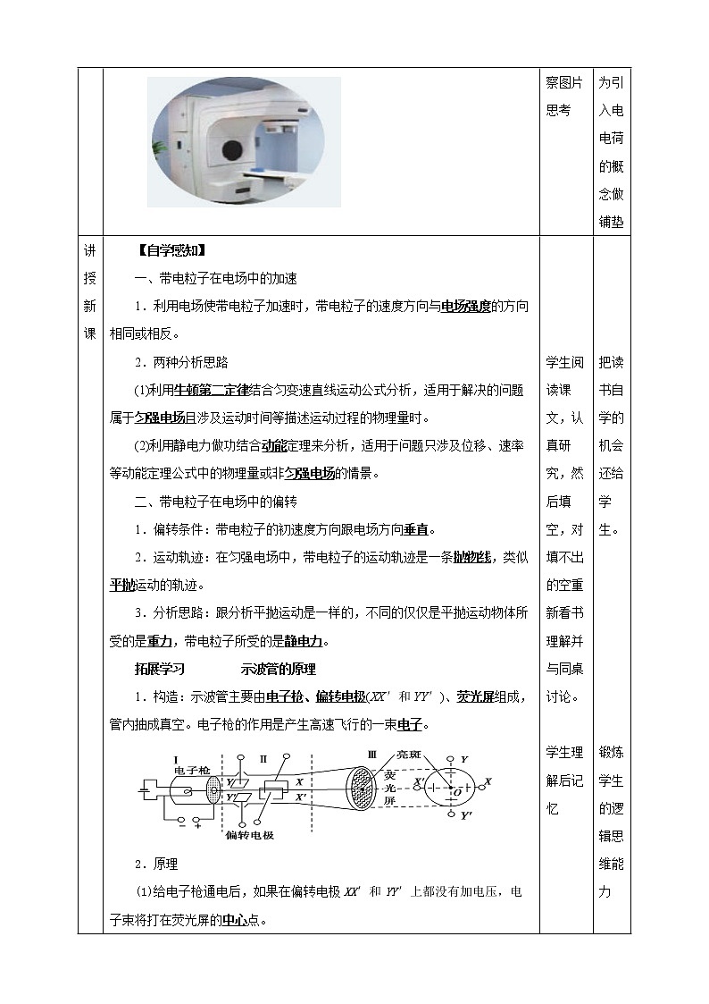 10.5《带电粒子在电场中的运动 》教学设计-2023学年人教版（2019）高中物理必修第三册第2页