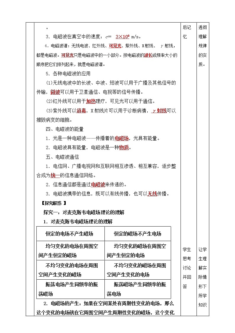 13.4《电磁波的发现及应用》教学设计-2023学年人教版（2019）高中物理必修第三册第3页