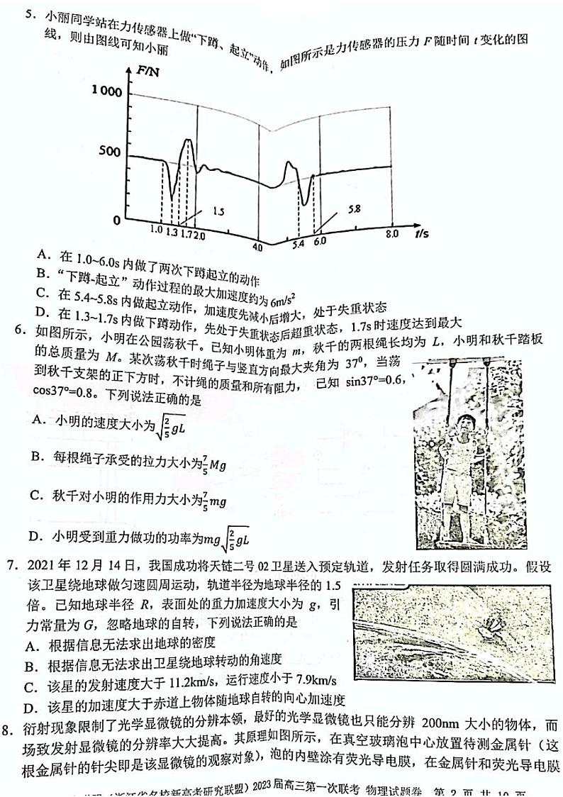 浙江省Z20名校新高考研究联盟2023届第一次联考——物理试卷（含答案）02