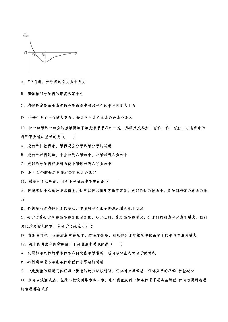 2.5 液体 习题—2022-2023学年【新教材】人教版（2019）高中物理选择性必修第三册（含解析）第3页