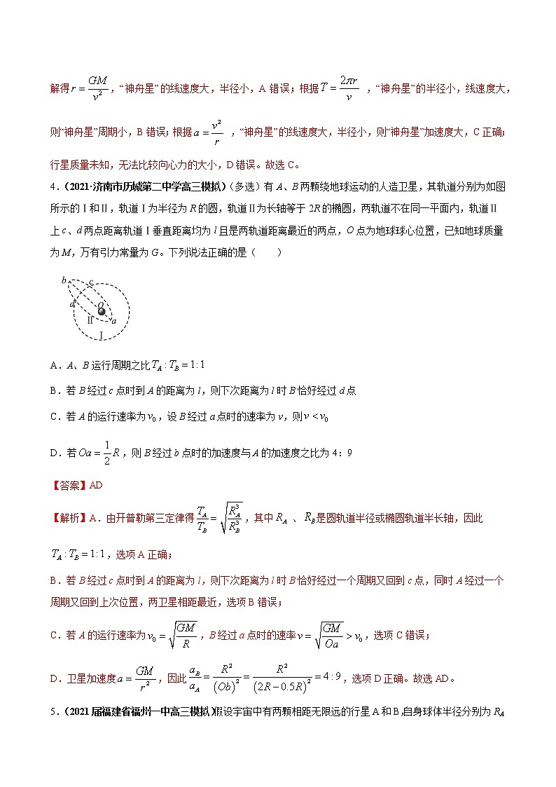 专题5.1 开普勒定律 万有引力定律及其成就—【练】解析版第2页