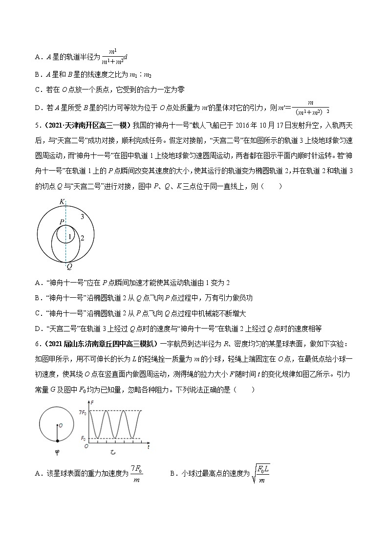 专题5.2 宇宙航行及天体运动四类热点问题—【练】原卷第2页