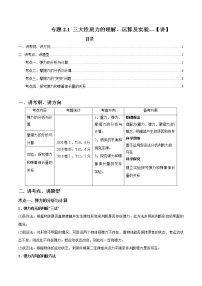 专题2.1 三大性质力的理解、运算及实验【讲】-2023年高考物理二轮复习讲练测