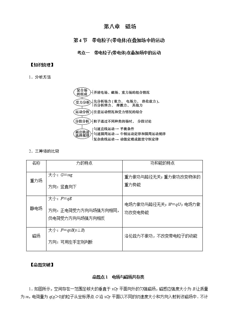 第4节　带电粒子(带电体)在叠加场中的运动-2023年高考物理一轮复习对点讲解与练习（通用版）01