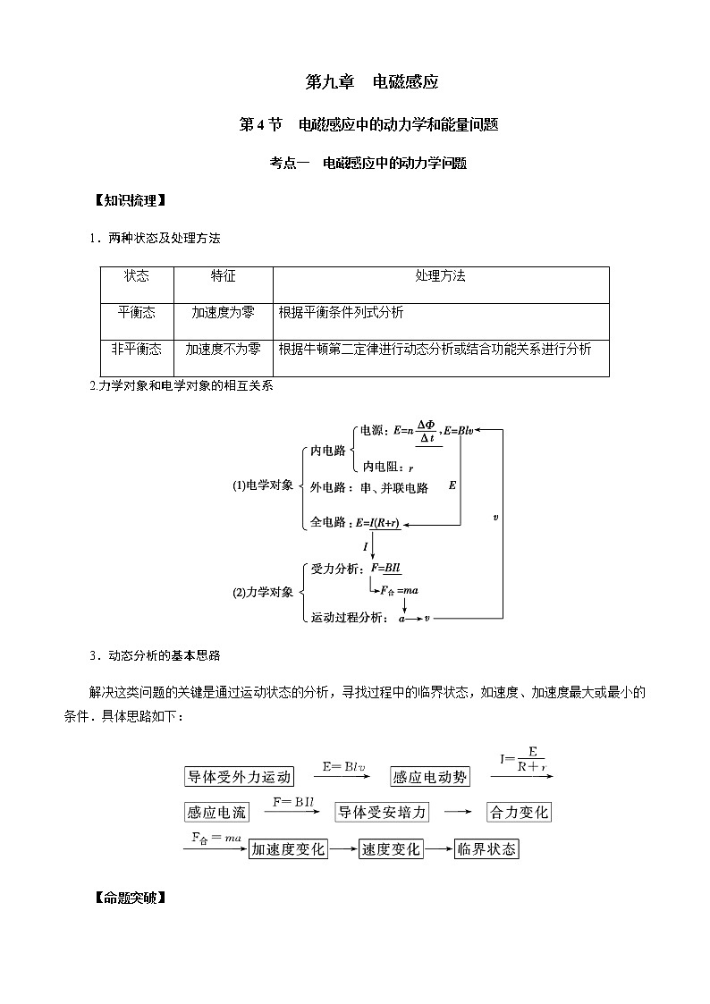 第4节　电磁感应中的动力学和能量问题（解析版）第1页