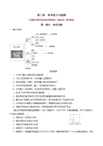 人教版 (2019)必修 第一册第三章 相互作用——力综合与测试精练