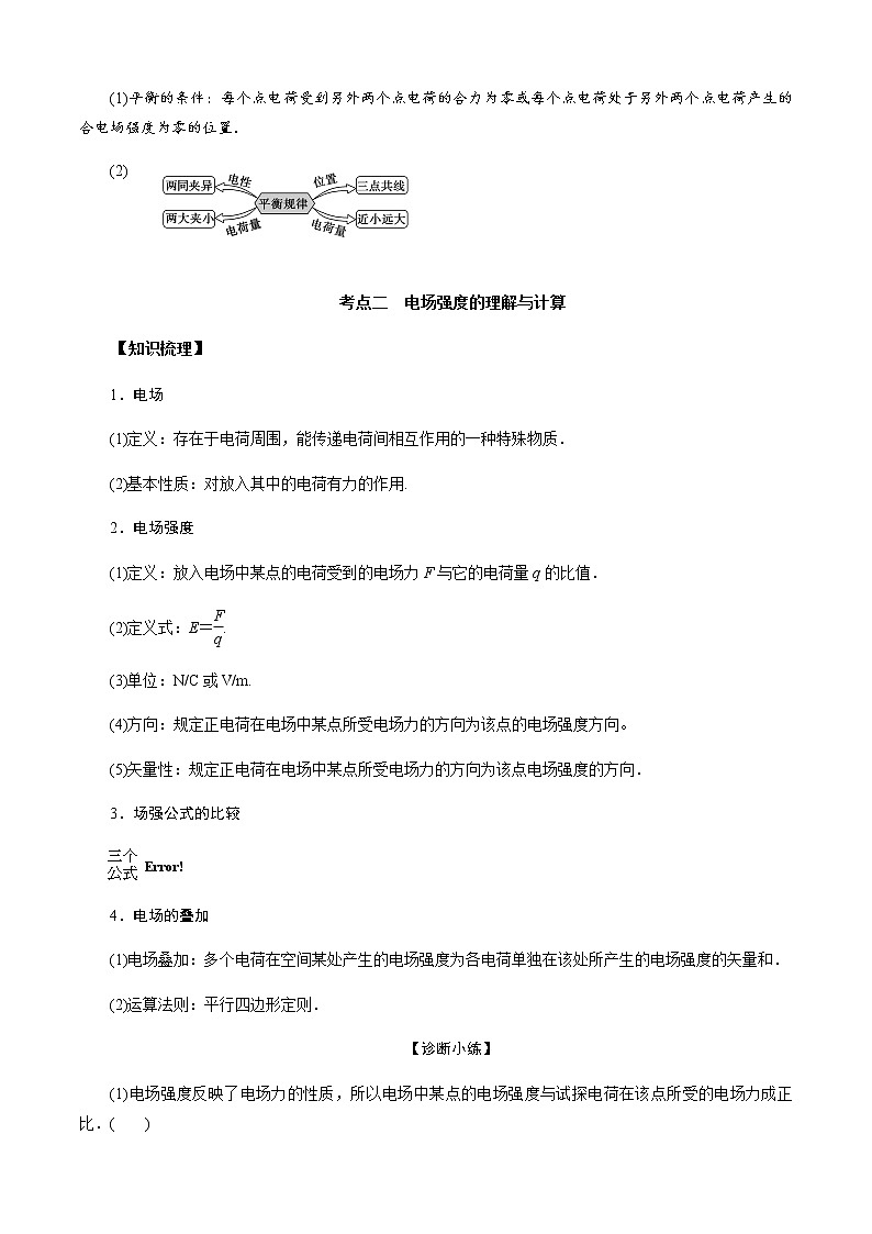 第1节　库伦定律  电场力的性质-2023年高考物理二轮复习对点讲解与练习（通用版）03