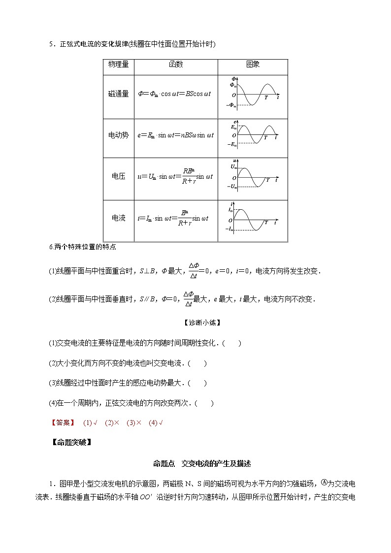 第1节　交变电流的产生及描述（解析版）第2页
