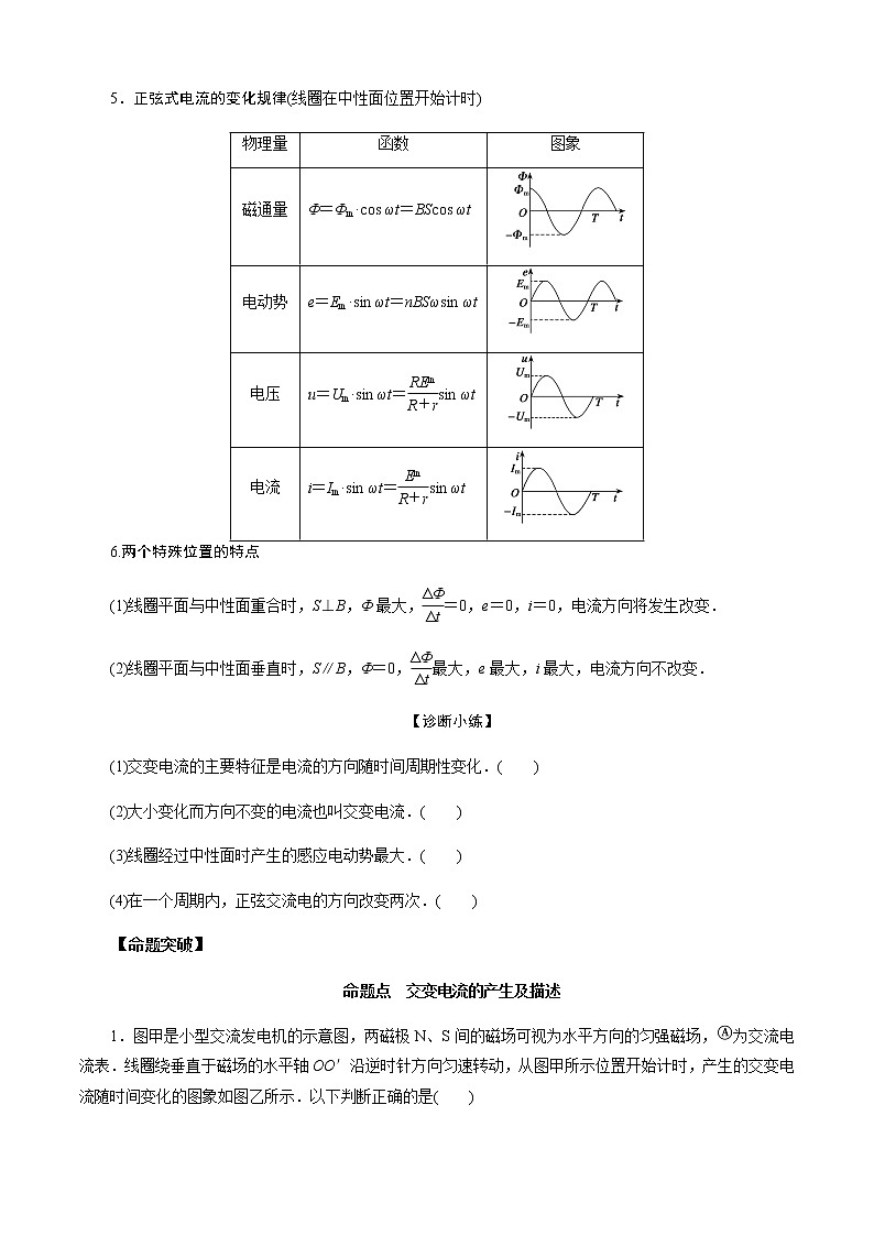 第1节　交变电流的产生及描述（原卷版）第2页
