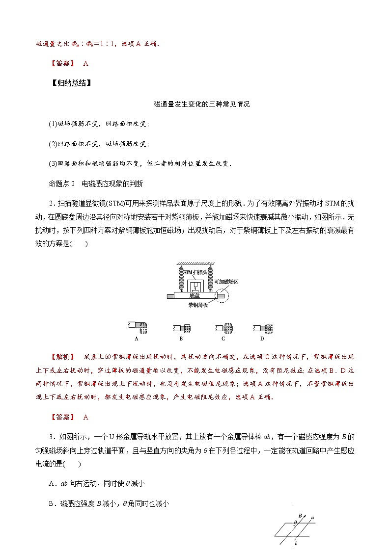 第1节  电磁感应现象　楞次定律（解析版）第2页