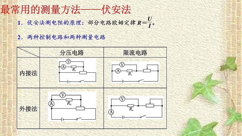 2022-2023年高考物理一轮复习 电阻测量的六种方法课件第3页