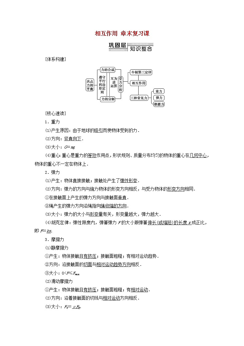 高中物理人教必修一第三章《本章综合与测试》复习课名师优质课导学案.doc第1页