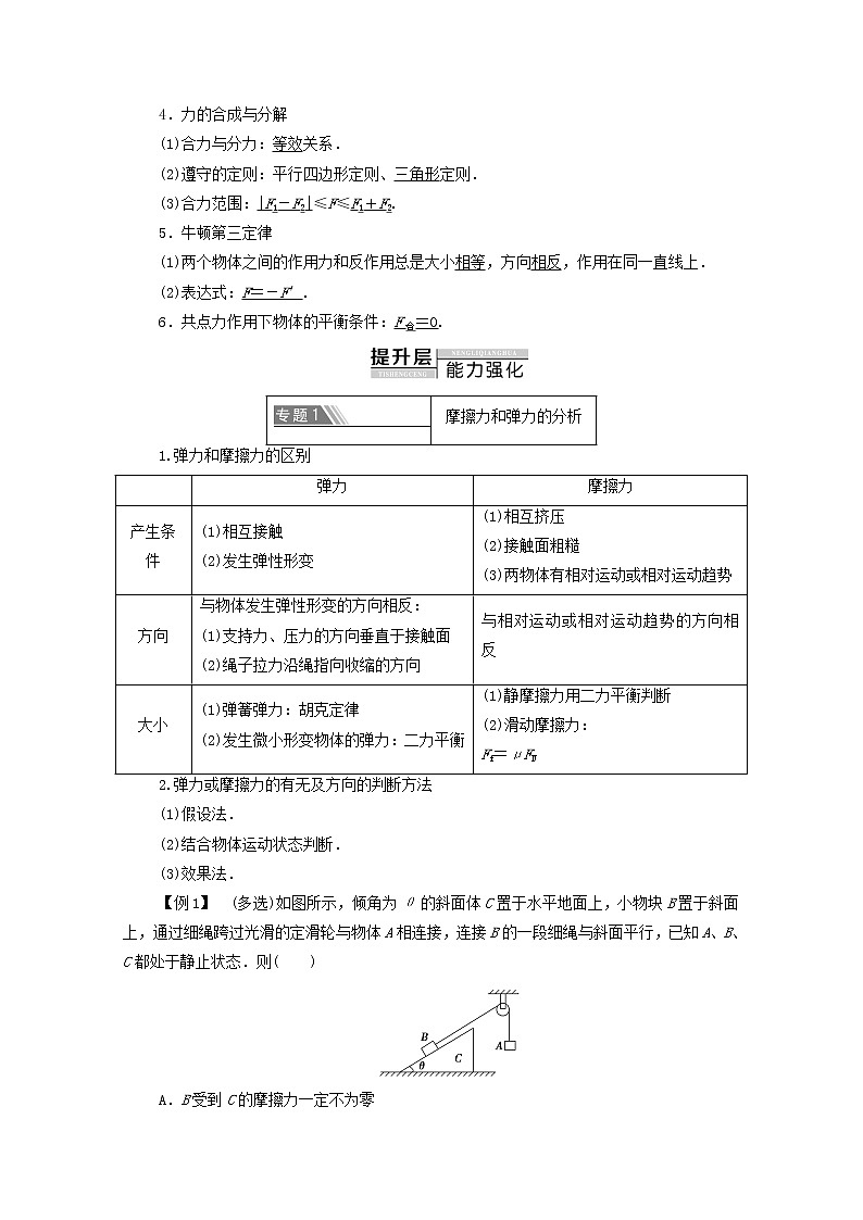 高中物理人教必修一第三章《本章综合与测试》复习课名师优质课导学案.doc第2页