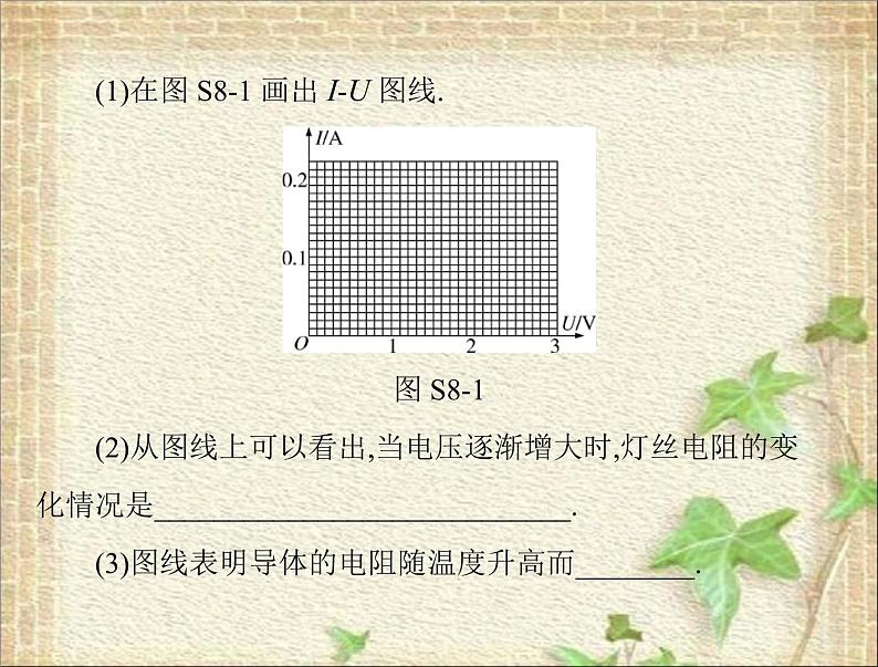 2022-2023年高考物理一轮复习 描绘小电珠的伏安特性曲线课件第5页