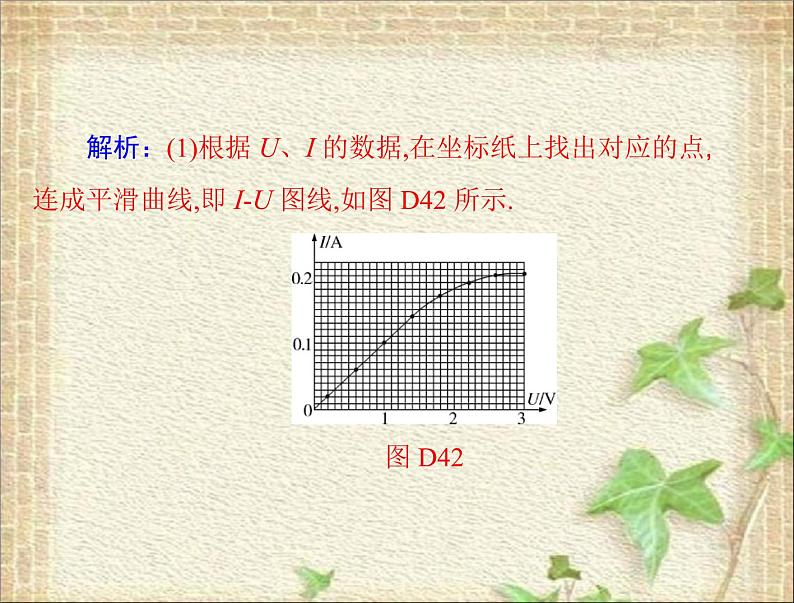 2022-2023年高考物理一轮复习 描绘小电珠的伏安特性曲线课件第6页