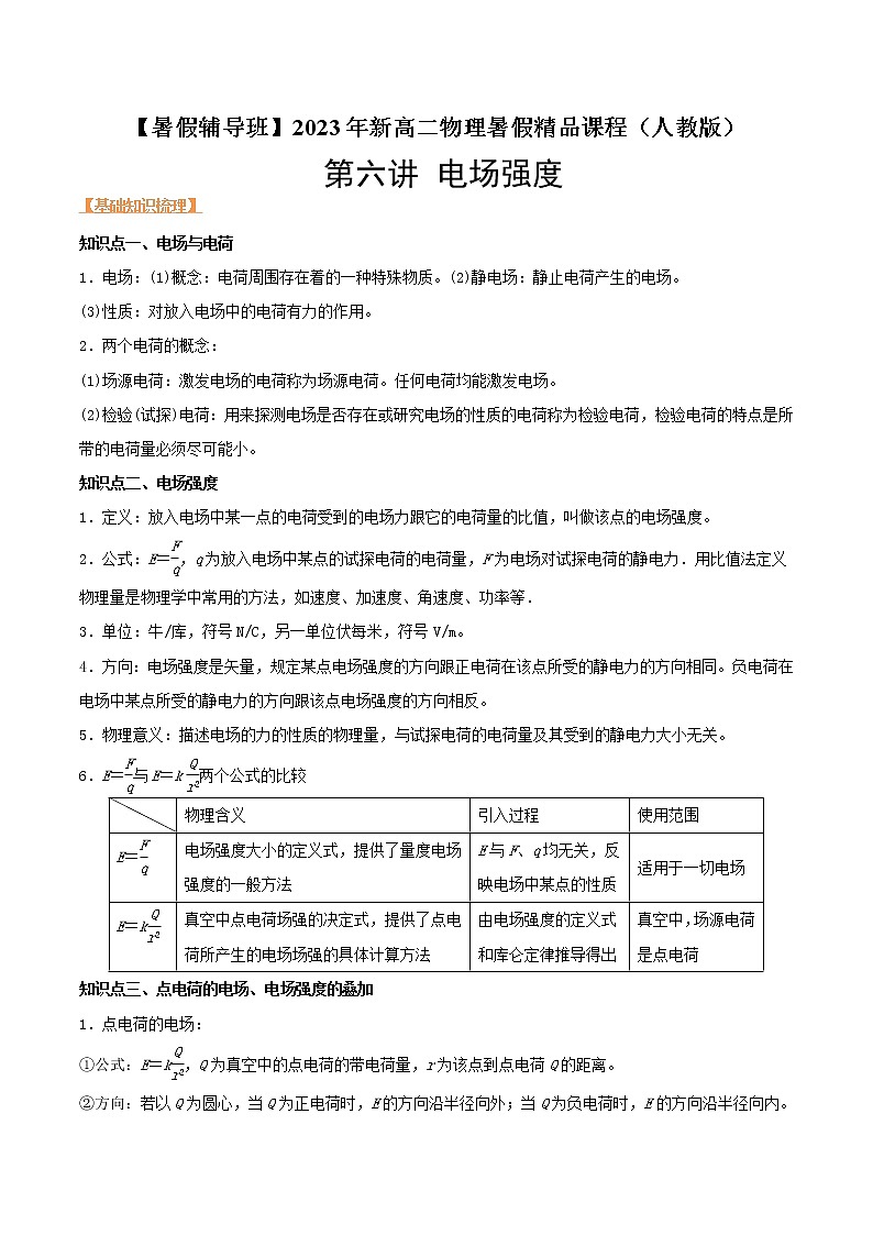第六讲 电场强度-【暑假辅导班】2023年新高二物理暑假精品课程（人教版） 试卷01