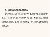 鲁科版高中物理必修第一册第3章相互作用实验：探究弹簧弹力的大小与伸长量的关系课件