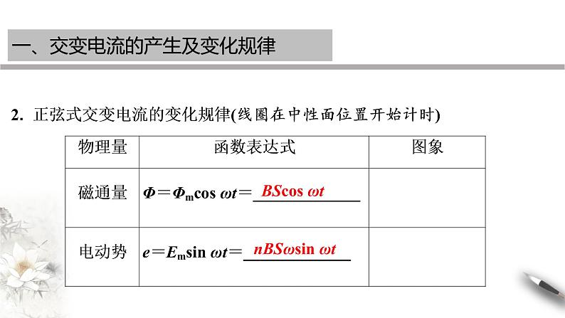 高中人教物理选择性必修二第三章 交变电流章末复习（课件）同步备课04