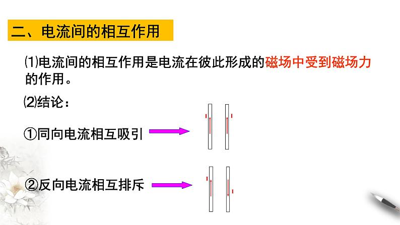 高中人教物理选择性必修二第一章 安培力与洛伦兹力复习（课件）同步备课第7页