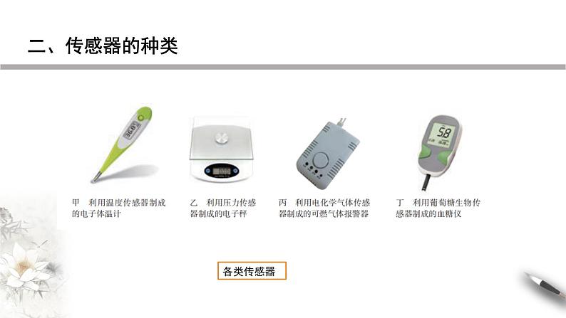 高中人教物理选择性必修二5. 认识传感器（课件）同步备课07