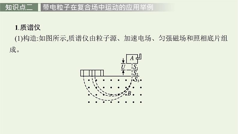 人教版高考物理一轮复习第11章专题10带电粒子在复合场中的运动及实际应用PPT课件06