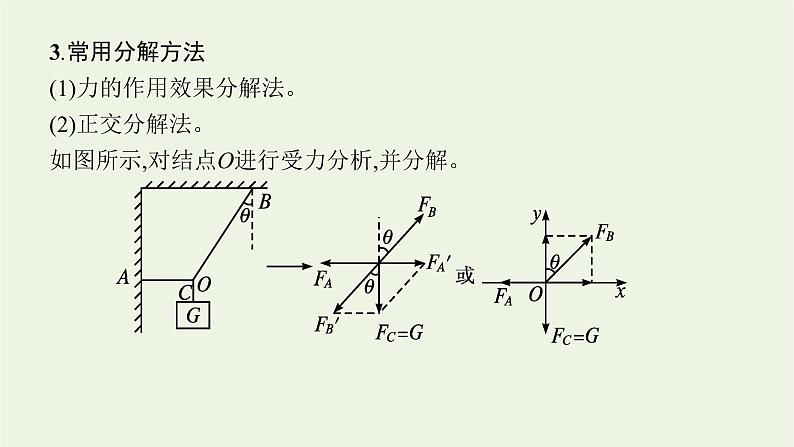 人教版高考物理一轮复习第2章第2讲力的合成与分解PPT课件08