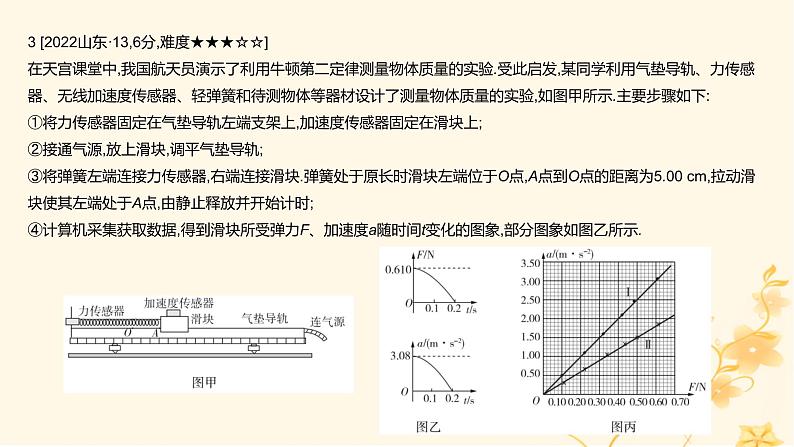 高考物理二轮复习精练专题十七实验探究课件07