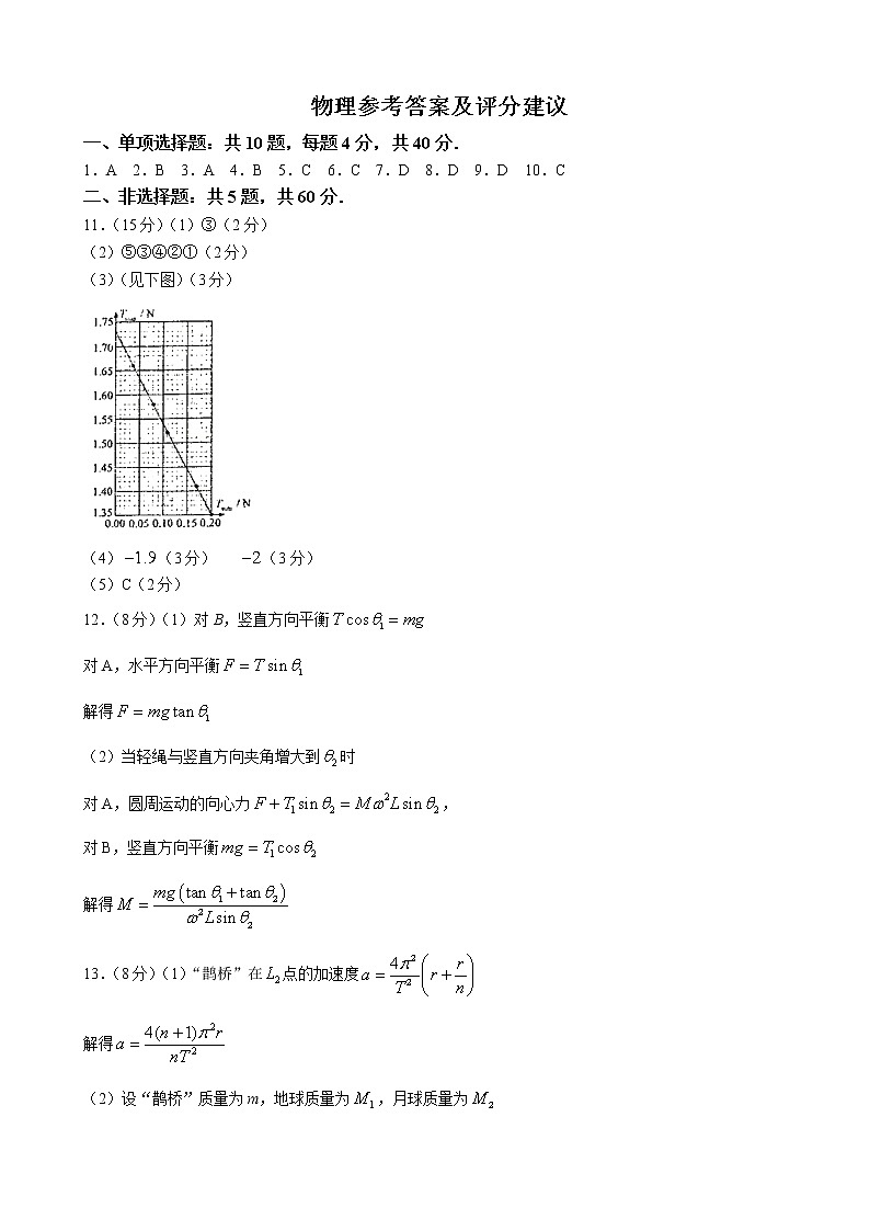 2022-2023学年江苏省南通市如皋市高三上学期期初调研测试-物理（PDF版）01