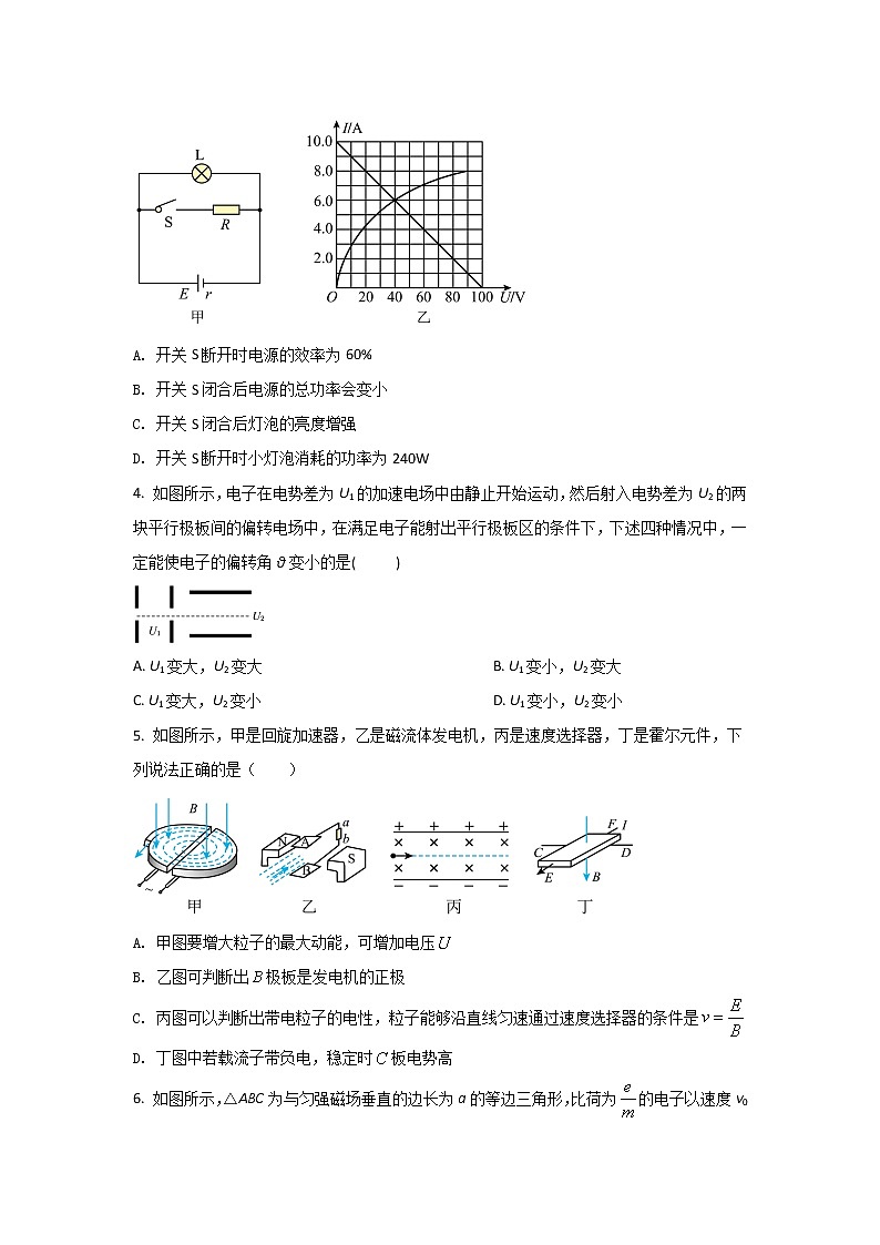 2021-2022学年河南省鹤壁市淇滨高级中学高二下学期第二次半月考试物理试题（Word版）第2页