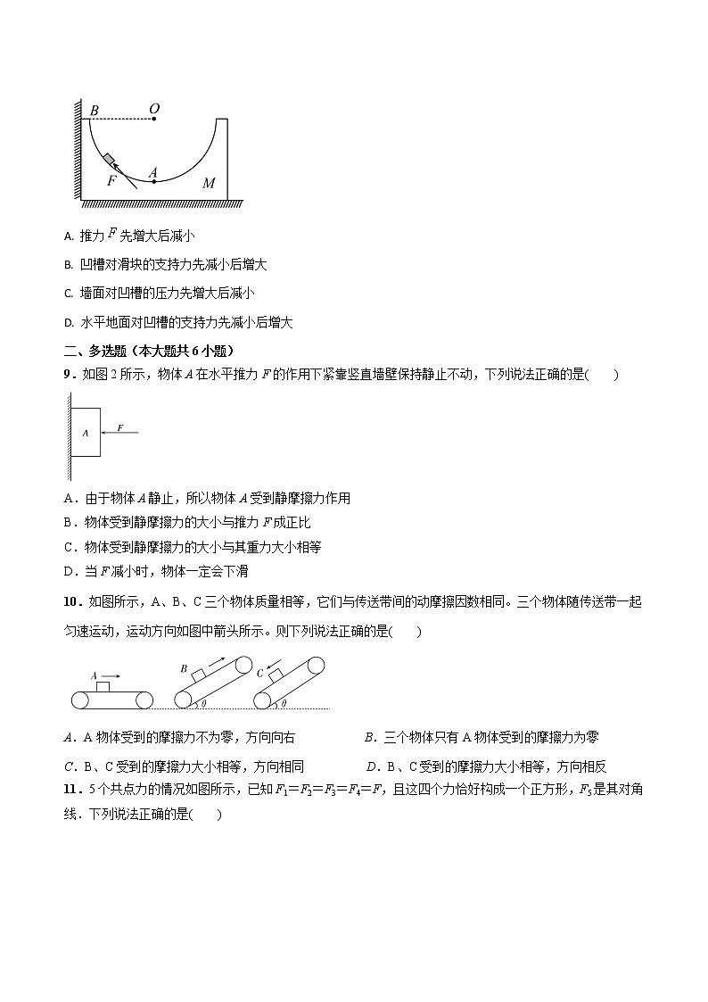 第03章 相互作用——力（A卷·夯实基础）-2022-2023学年高一物理同步单元AB卷（人教版2019必修一）03