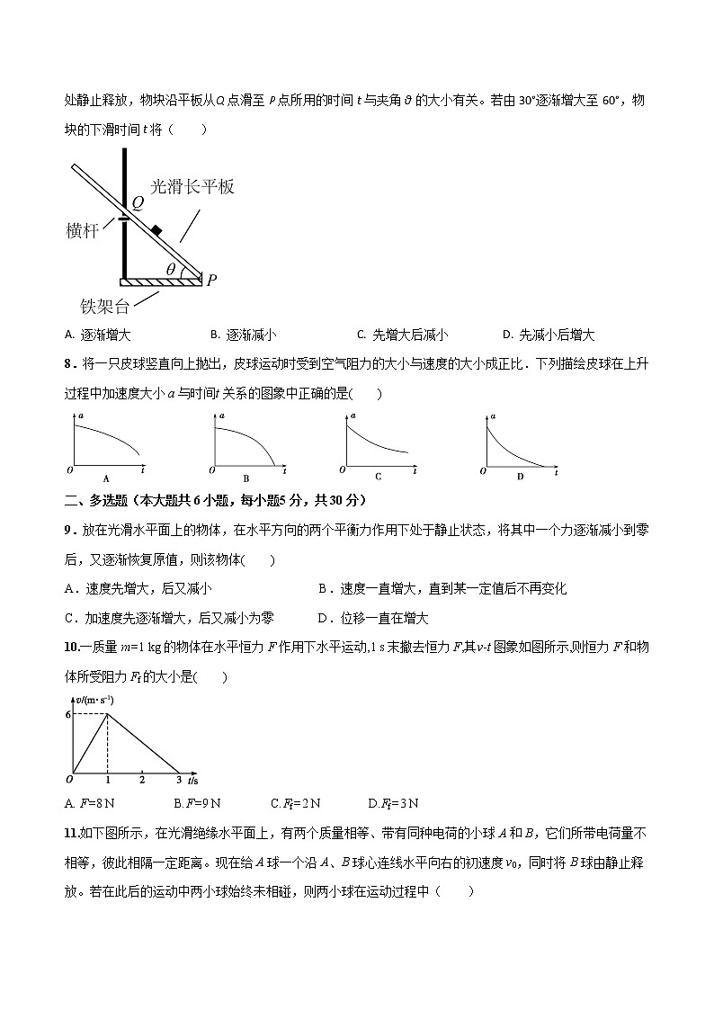 第04章 运动和力的关系（A卷·夯实基础）-2022-2023学年高一物理同步单元AB卷（人教版2019必修一）03