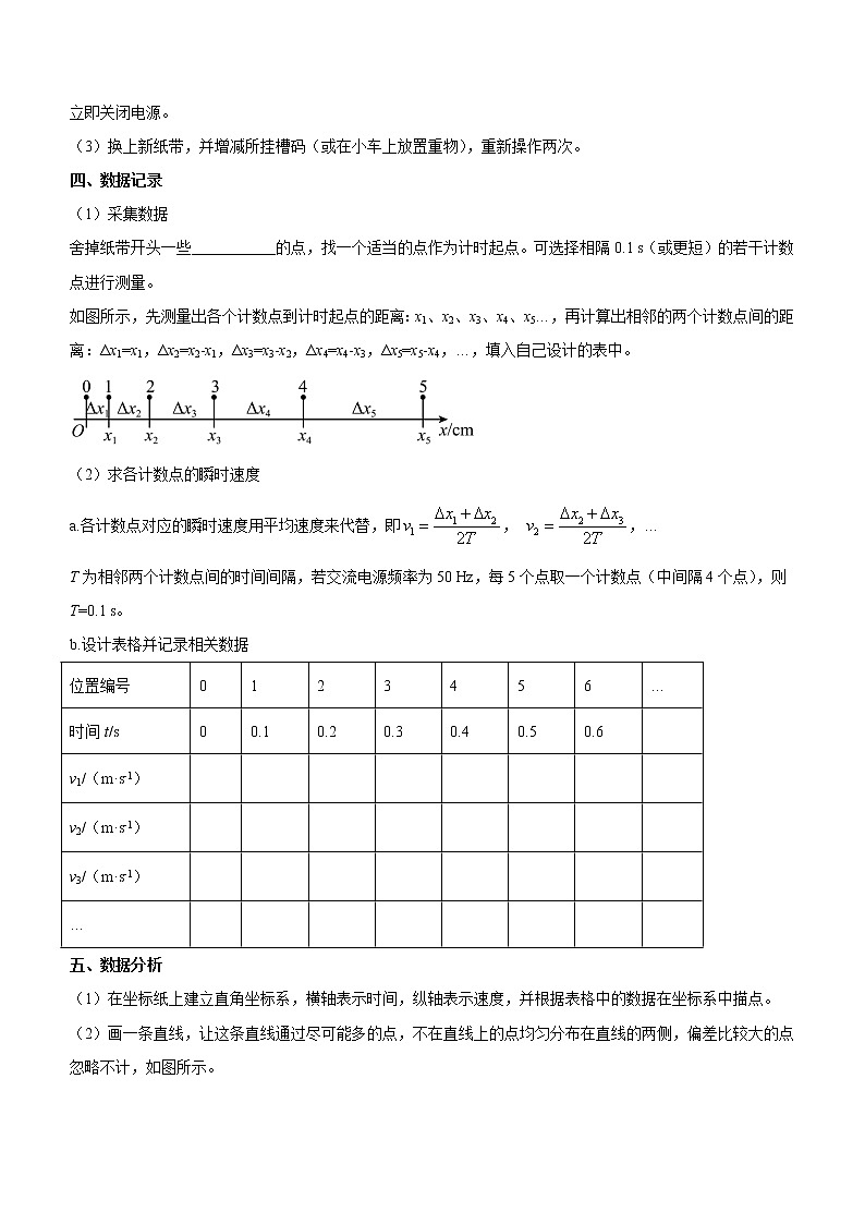 2.1+实验：探究小车速度随时间变化的规律（课前预习）-高中物理人教版（2019）高一上册课前课中课后同步试题第2页