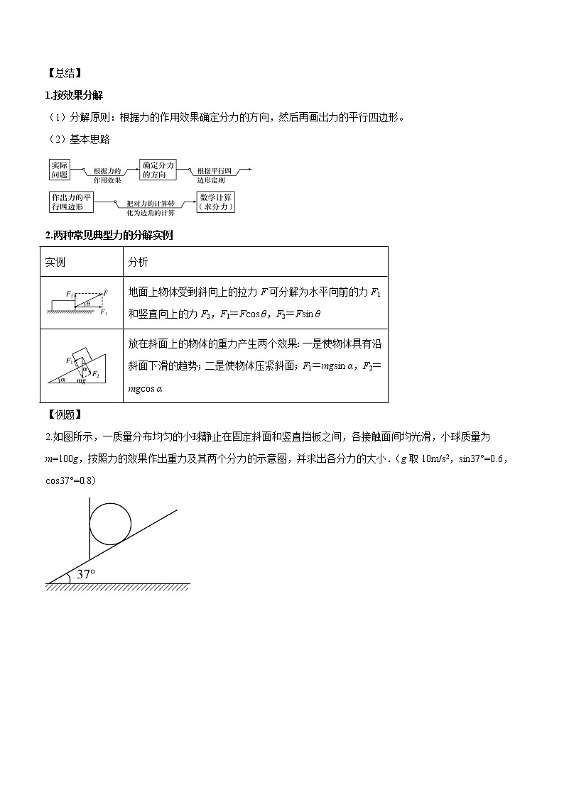 3.4.2+力的效果分解法和力的正交分解法（课中练习）-高中物理人教版（2019）高一上册课前课中课后同步试题02