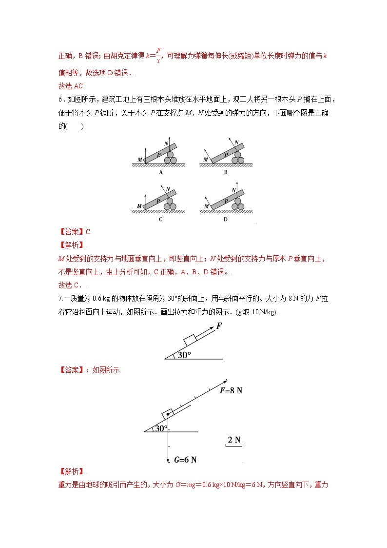 3.1重力与弹力-高一物理课后分层训练（人教版2019必修第一册）03