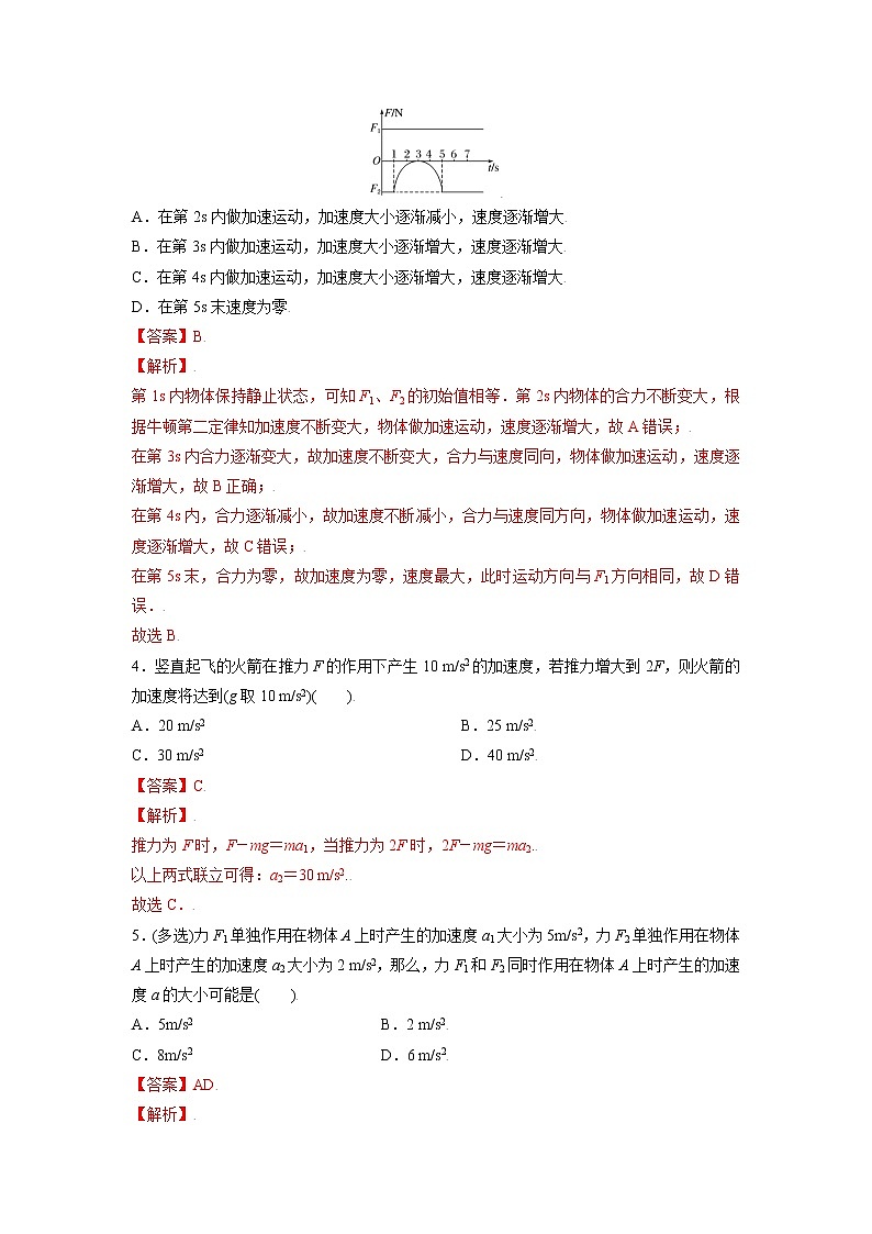 4.3牛顿第二定律-高一物理课后分层训练（人教版2019必修第一册）02