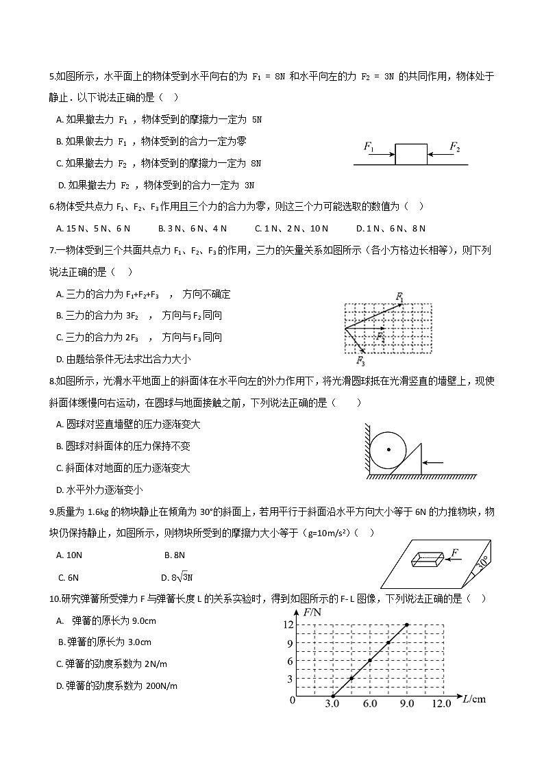 第三章相互作用—力 拓展提升-高一物理单元双卷（人教版2019必修第一册）02