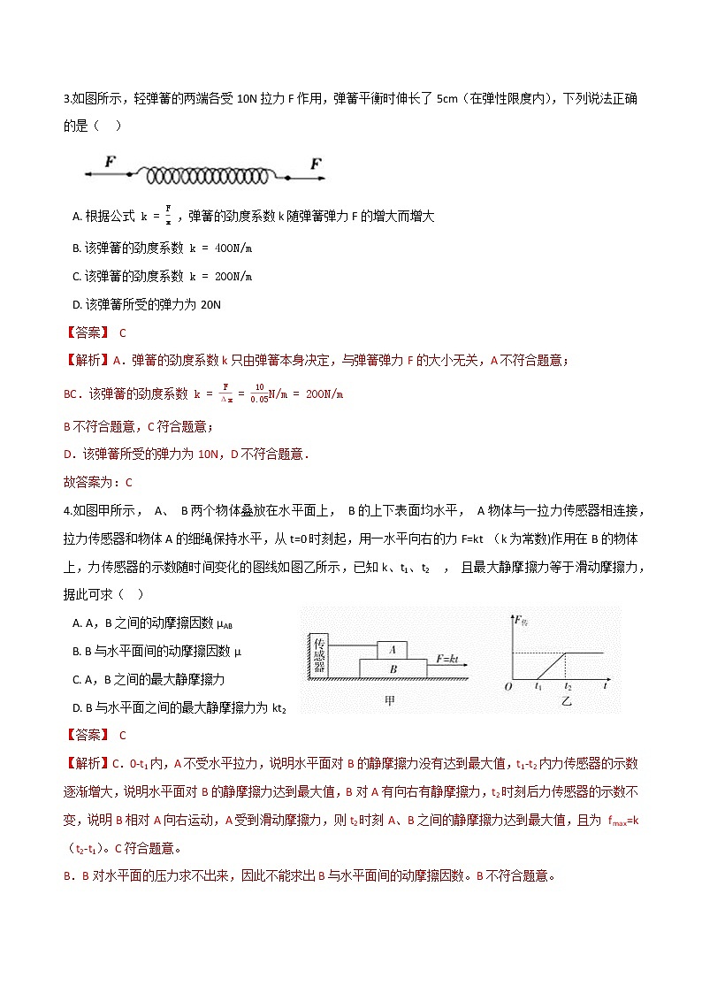 第三章相互作用—力 拓展提升-高一物理单元双卷（人教版2019必修第一册）02