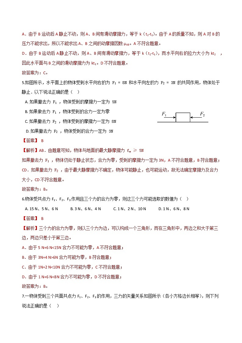 第三章相互作用—力 拓展提升-高一物理单元双卷（人教版2019必修第一册）03