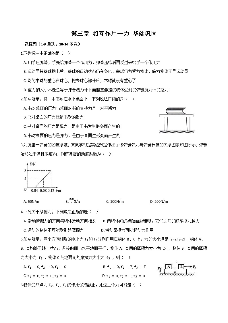 第三章相互作用—力基础巩固-高一物理单元双卷（人教版2019必修第一册）01