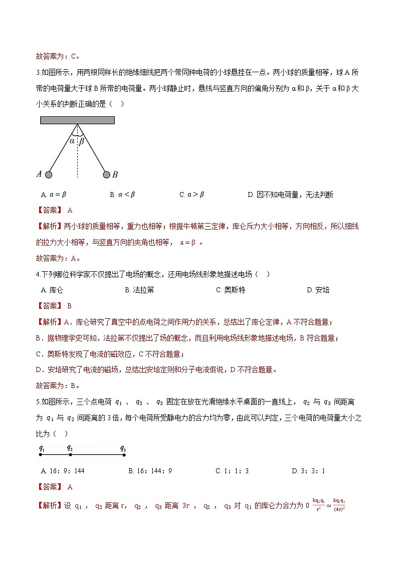 9.2库仑定律（解析版）第2页
